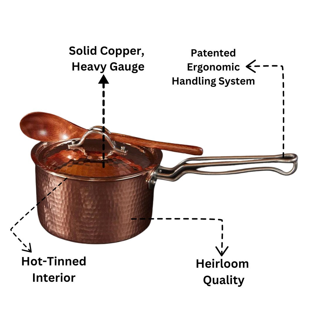 Copper Saucepan 1.5 quart and 2.5 quart